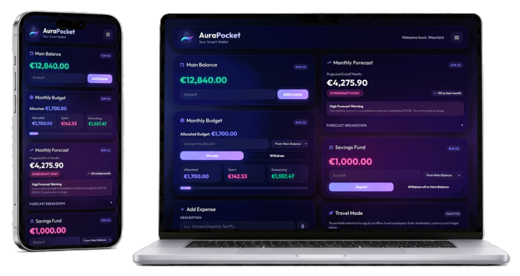 AuraPocket Devices Showcase